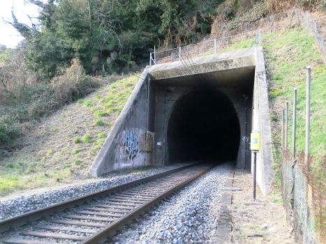Rocca Bella Tunnel eastern portal