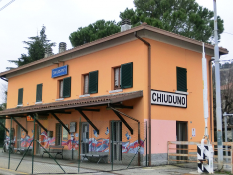 Chiuduno Station