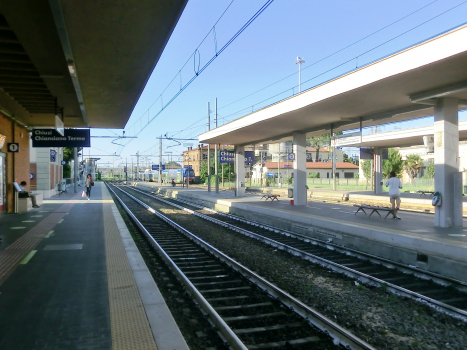 Bahnhof Chiusi-Chianciano Terme