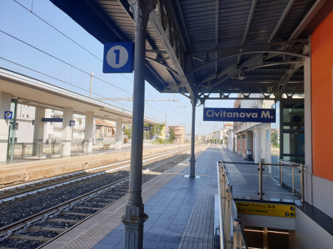 Civitanova Marche-Montegranaro Station