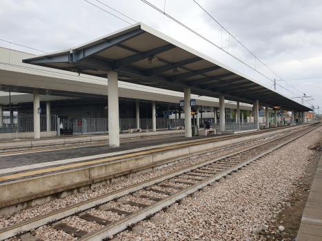 Bahnhof Cormano - Cusano Milanino