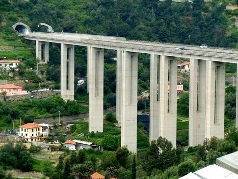 Rio del Ponte-Viadukt