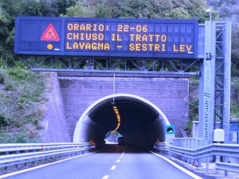 Ri Basso Tunnel western portal