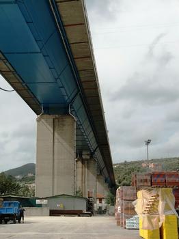 Entella Viaduct