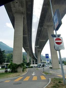 Fornaci Viaduct