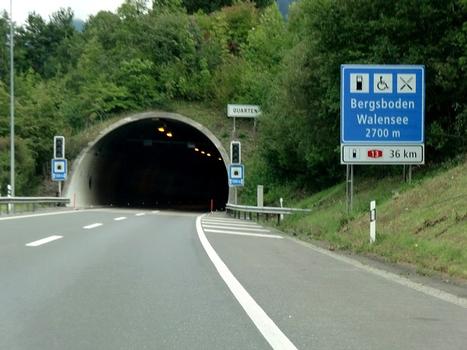 Tunnel de Quarten-Annaberg