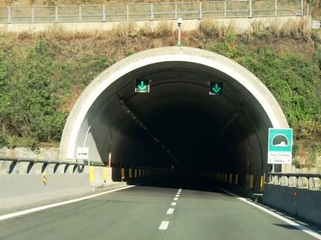 Les Cretes Tunnel, western portal