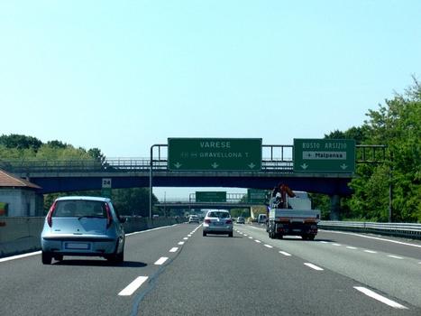 A8 motorway at Busto Arsizio exit
