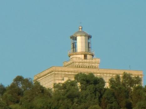 Bellavista Lighthouse from Arbatax
