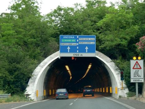 San Giovanni-Tunnel