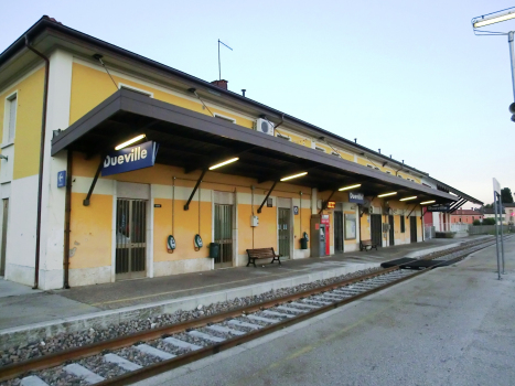 Dueville Station