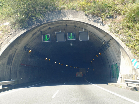 Tunnel de Candean