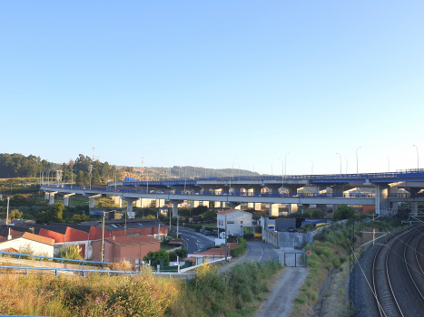 PO.CO.MA.CO. Viaduct