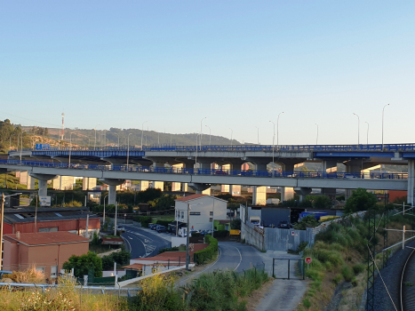 PO.CO.MA.CO. Viaduct