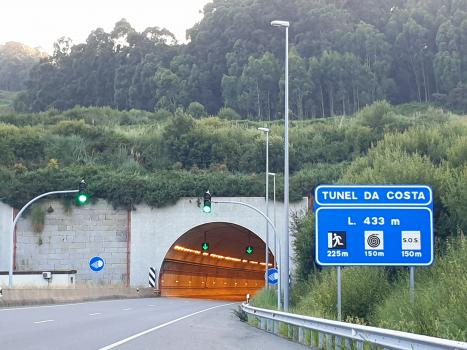 Da Costa-Tunnel