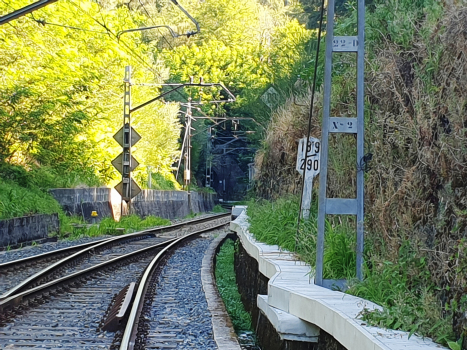 Alto dos Valos Tunnel