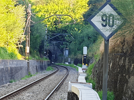 Alto dos Valos Tunnel