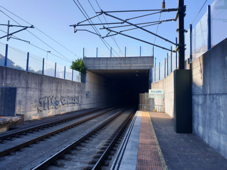 Tunnel de Arcade