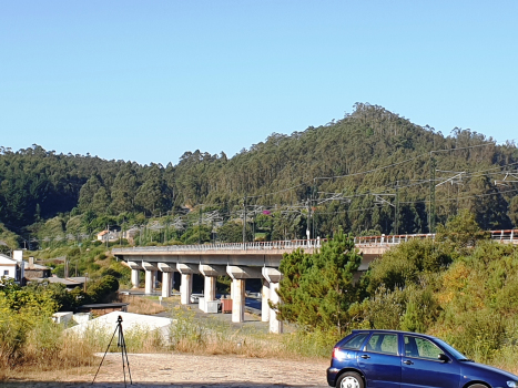 Boedo Viaduct