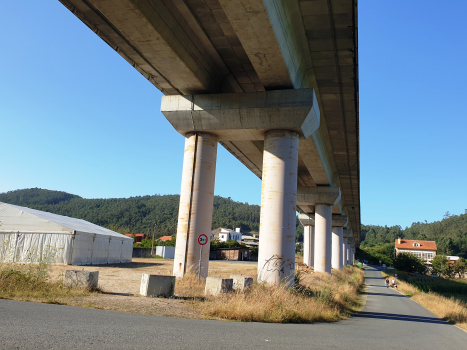 Boedo Viaduct