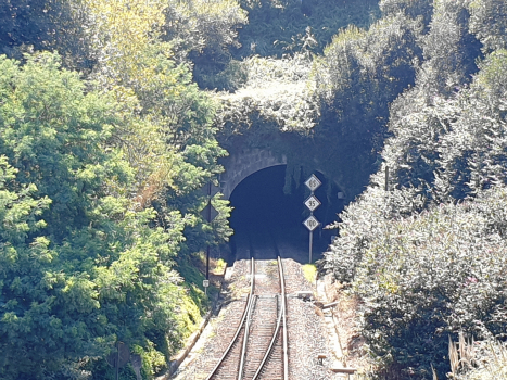 Eiris Railway-Tunnel