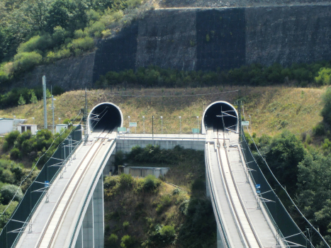 Tunnel ferroviaire à grande vitesse de O Corno