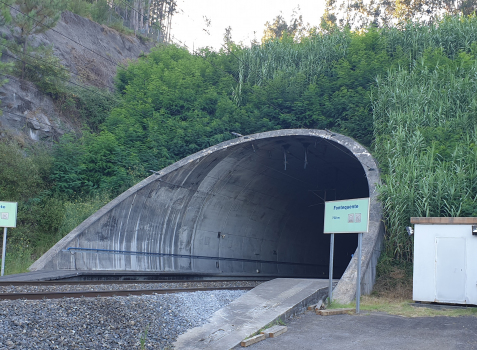 Fontequente Tunnel