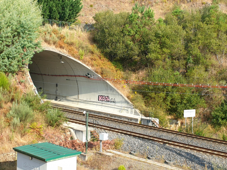 Tunnel ferroviaire à grande vitesse de Formigueiro