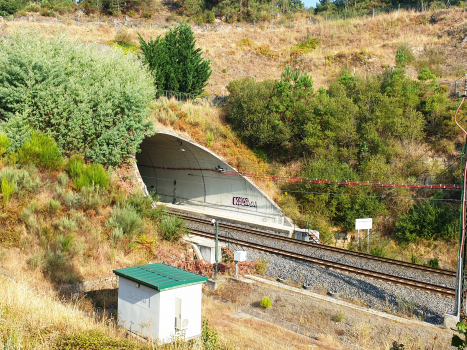 Tunnel ferroviaire à grande vitesse de Formigueiro