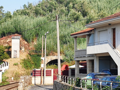 Tunnel de Formigueiro