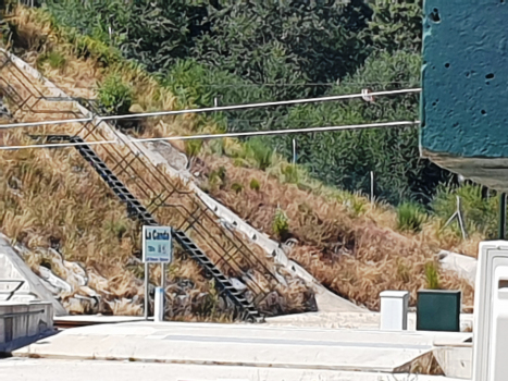 La Canda High-Speed Rail Tunnel