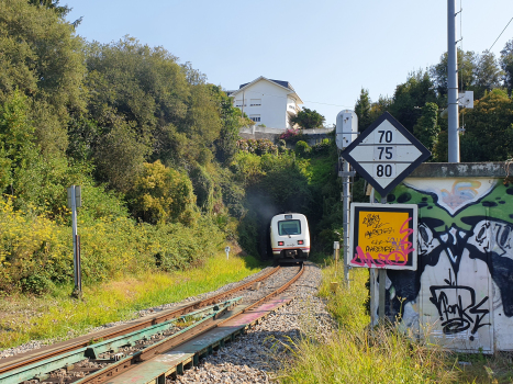 Tunnel de Lanza