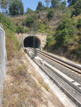 Tunnel de Aspera