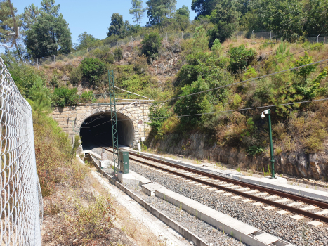 Tunnel de Aspera