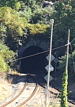 Tunnel de Oza