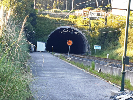 Tunnel de Pocomaco