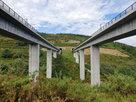 Hochgeschwindigkeitstunnel Prado