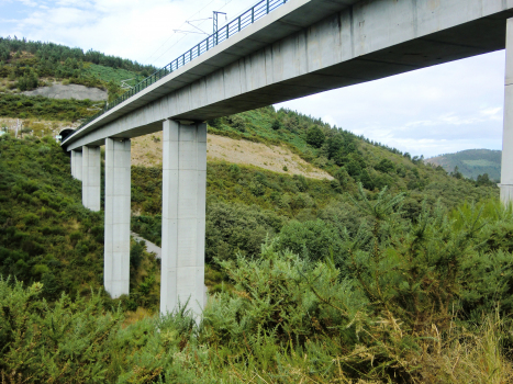 Hochgeschwindigkeitstunnel Prado