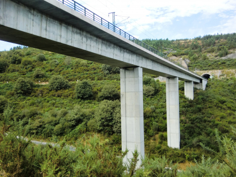 Hochgeschwindigkeitstunnel Prado