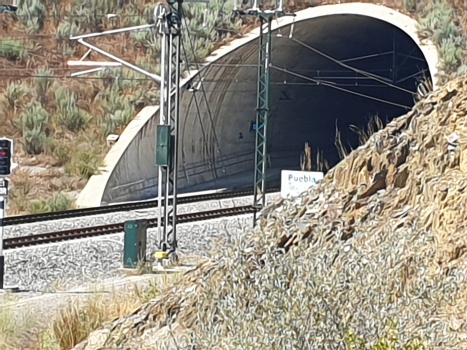 Tunnel ferroviaire à grande vitesse de Puebla