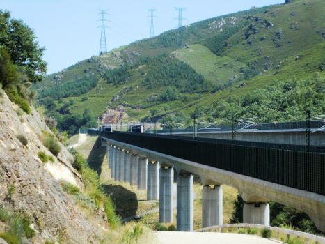 Los Pedregales Viaduct amd Requejo Tunnel western portals