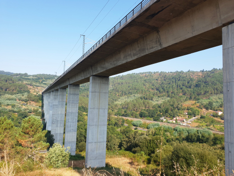 Rio Do Porto Viaduct