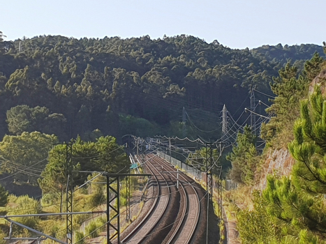 Rio Ullò Viaduct and Fontequente Tunnel