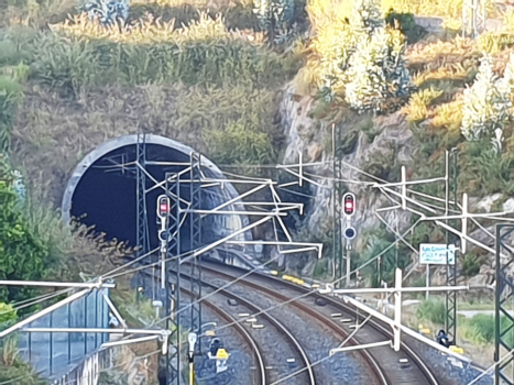 Tunnel ferroviaire à haute vitesse de San Cristobal