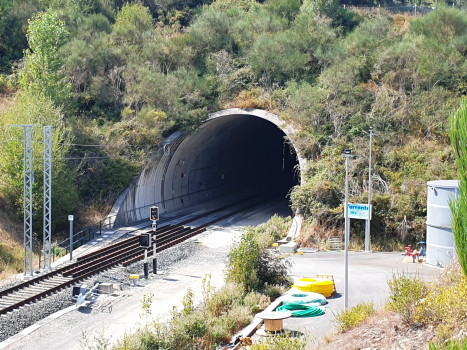 Torrente-Tunnel