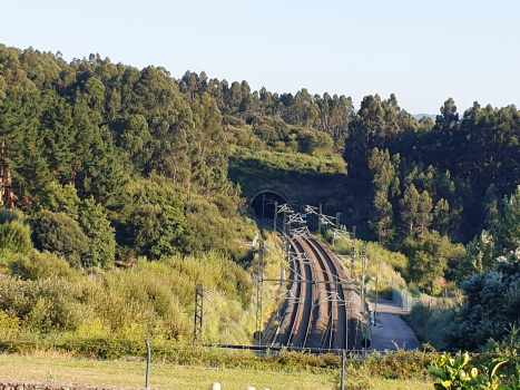 Tunnel de Uxes