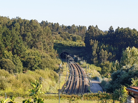 Tunnel de Uxes