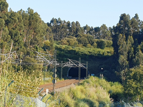 Tunnel de Uxes