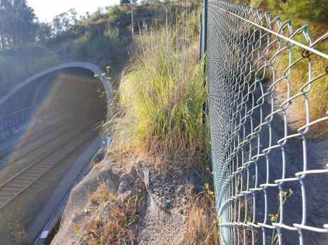 Uxes Tunnel