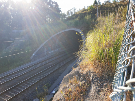 Tunnel de Uxes